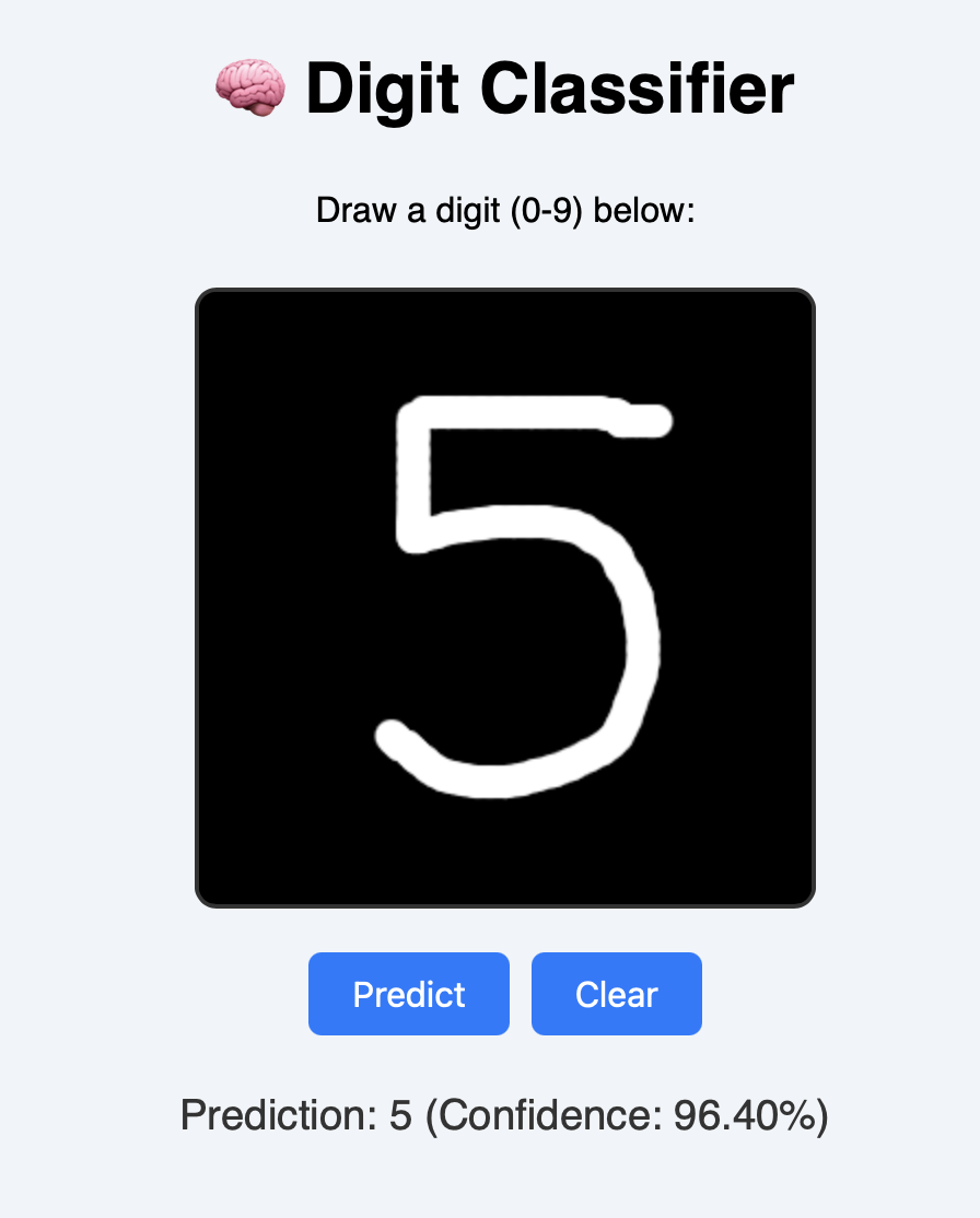 Digit Classifier Preview